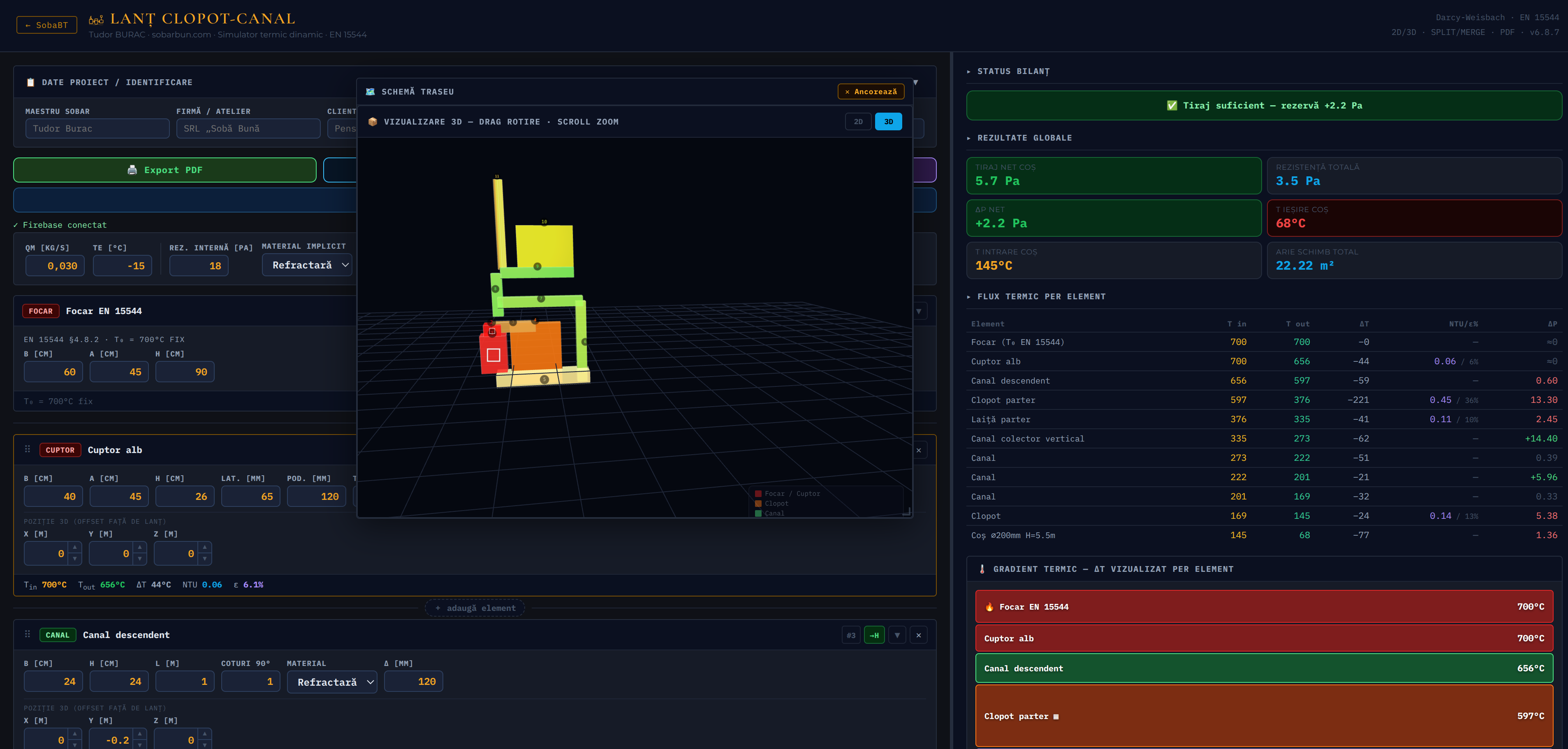 Lanț clopot-canal — simulator termic dinamic